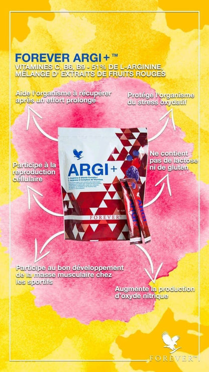 ARGI +